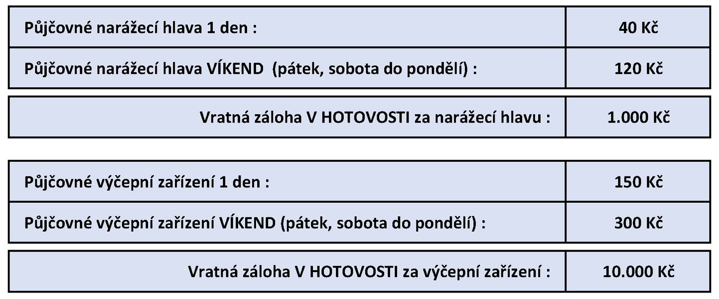 SHOPTET tabulka půjčevání výčepů 01